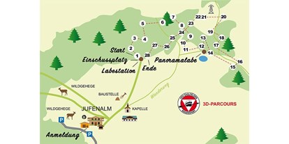 Parcours - Pinzgau - HSV Saalfelden Bogensport